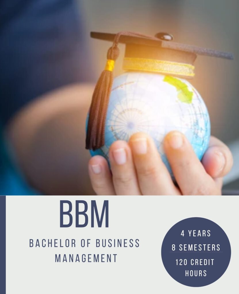 Bachelors of Business Management