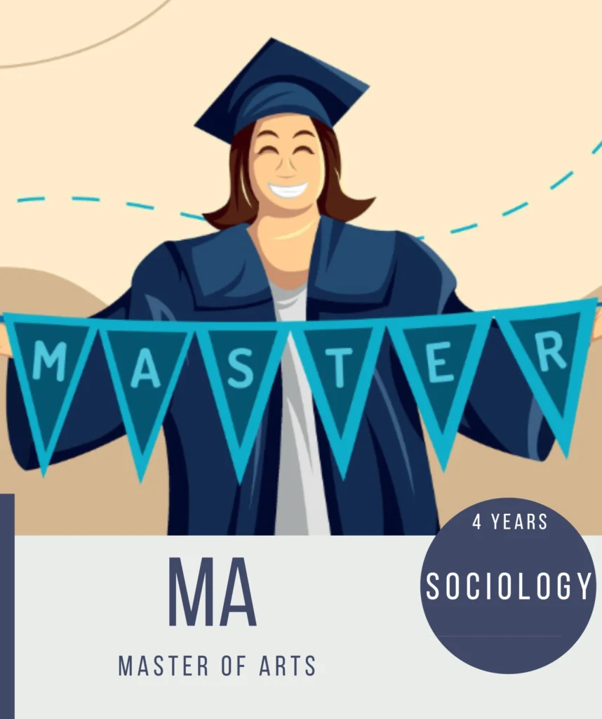 Master of Arts in Sociology